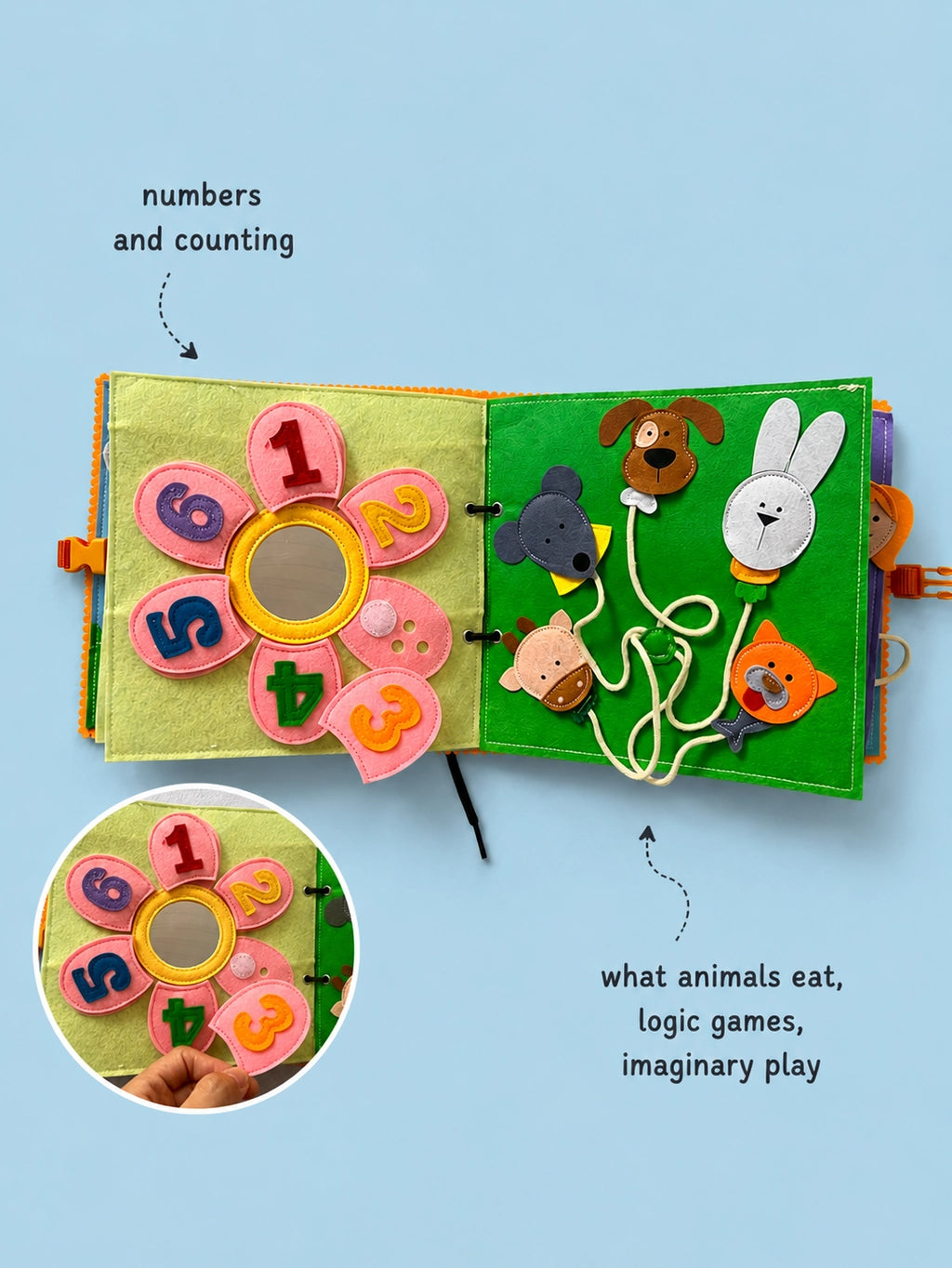 Busy Bear - Mein erstes Busy Buch