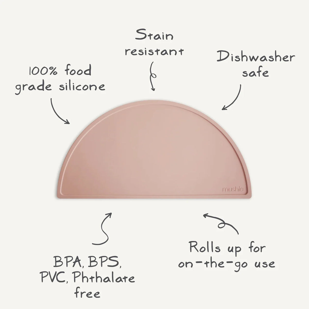 Silikon-Platzset Mint
